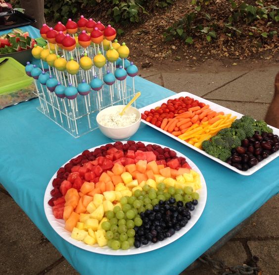 9 Rainbow Party Foods - diy Thought