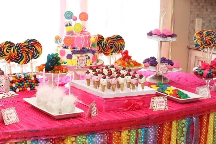 Candy Land Themed Birthday Party - Pretty My Party