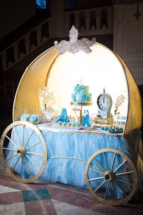 Cinderella Themed Birthday Party Decorations | englishfor2day.com