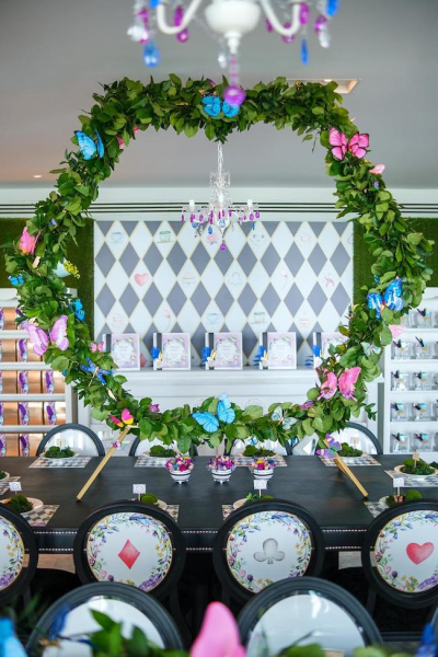https://www.prettymyparty.com/wp-content/uploads/2022/04/Alice-In-Wonderland-Party-Decor.png