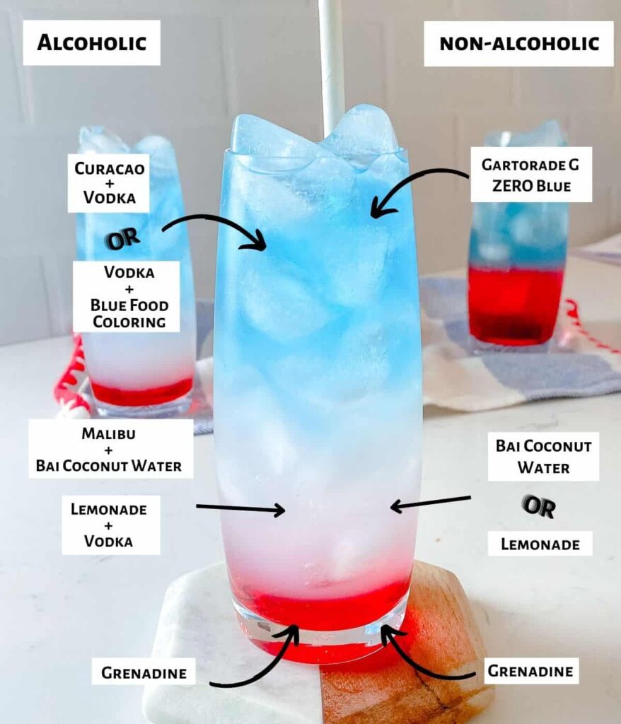 Red, white and blue layered drink for 4th of July